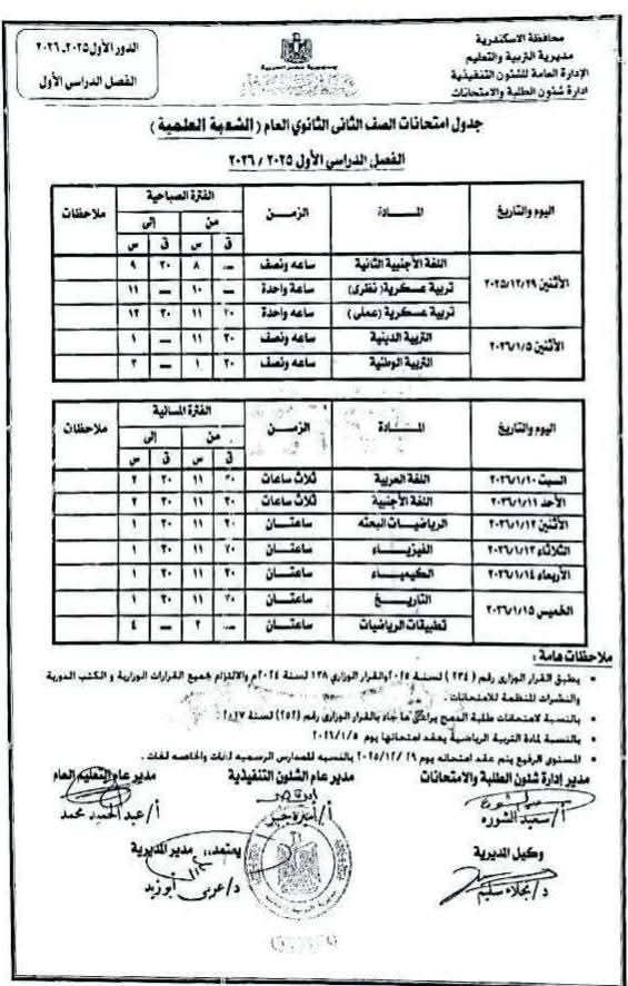 السف الثاني الثانوي عملي